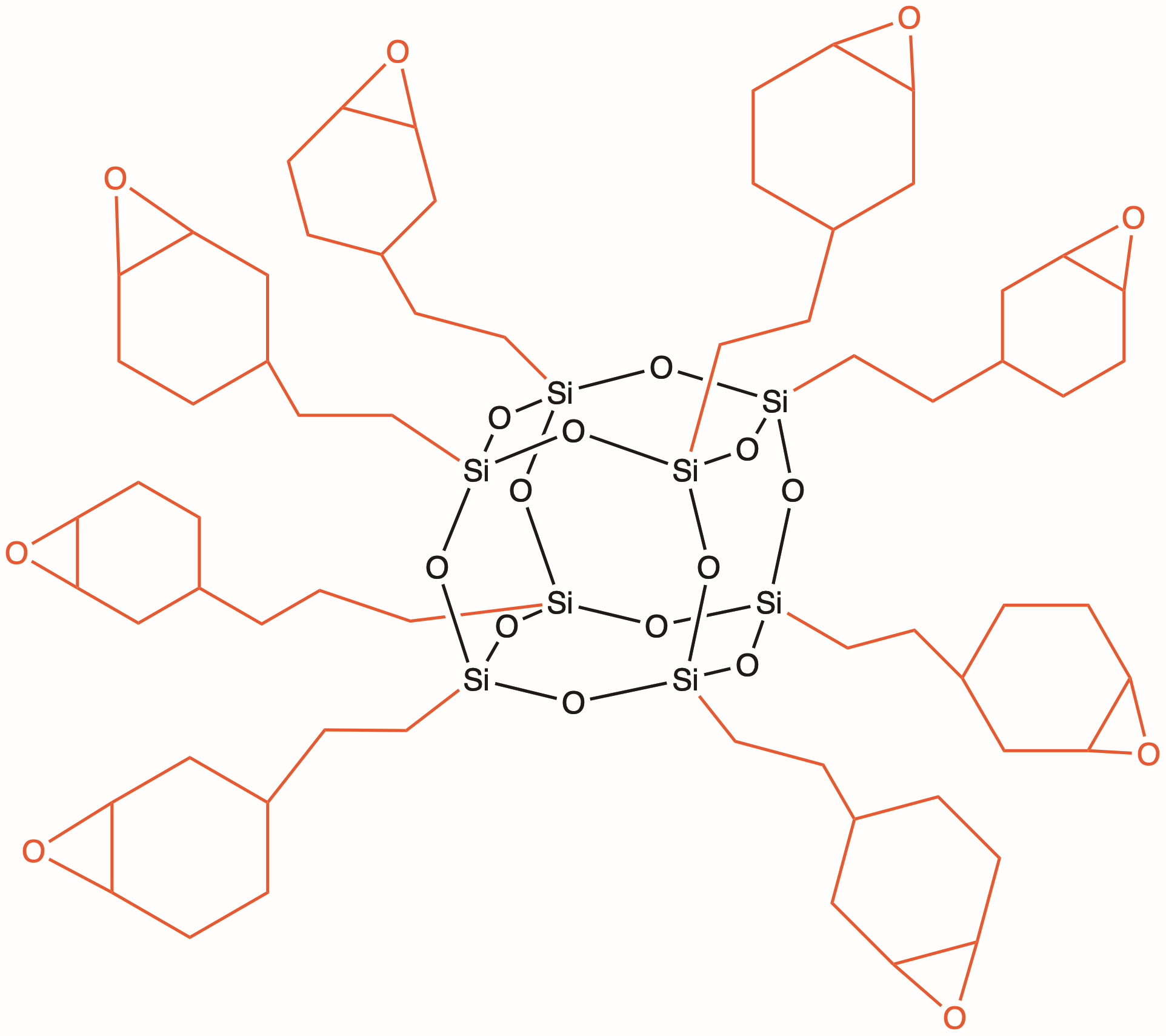 EP0408.01.30 &ndash; Epoxycyclohexyl POSS cage mixture 30% PGMEA