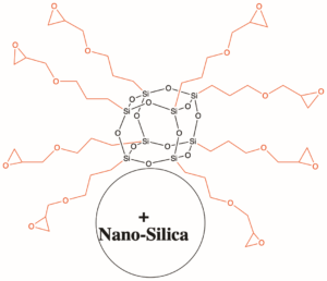 EP0409.07.30 &ndash; Glycidyl POSS Nanosilica Dispersion