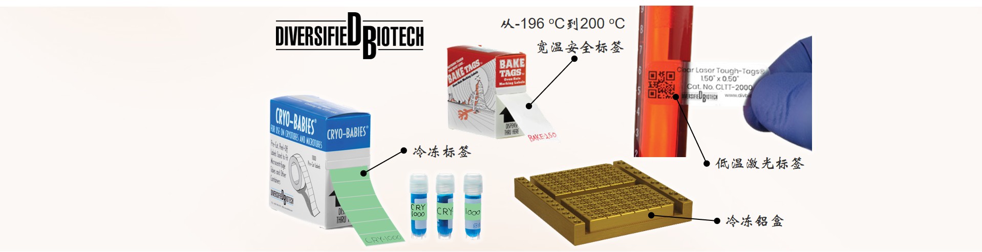 Diversified Biotech